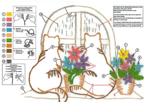 Stickpackung KATZEN AM FENSTER Tischdecke 80x80 cm Spannstich vorgezeichnet Baumwolle komplettes Stickset mit Stickvorlage